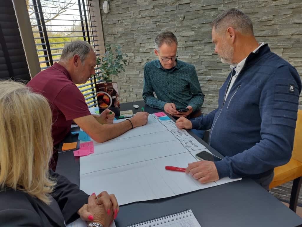 Strategische communicatiesessie met programmamanagers OR en MT